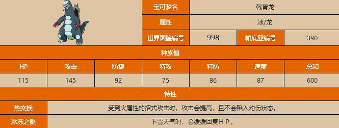 《寶可夢朱紫》戟脊龍種族值及進化指南 戟脊龍特性有什麽? 《寶可夢朱紫》戟脊龍種族值及進化指南 戟脊龍特性有什麽?