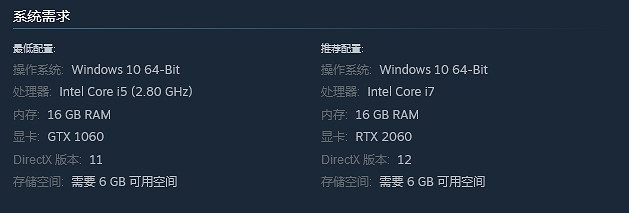 卡通風格類《塔科夫》遊戲《Hawked》本周末舉行首次內測 卡通風格類《塔科夫》遊戲《Hawked》本周末舉行首次內測