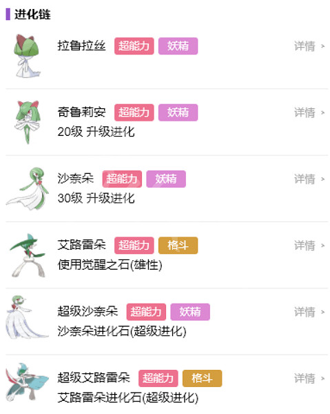《寶可夢朱紫》奇魯莉安怎麽進化？奇魯莉安進化方法分享