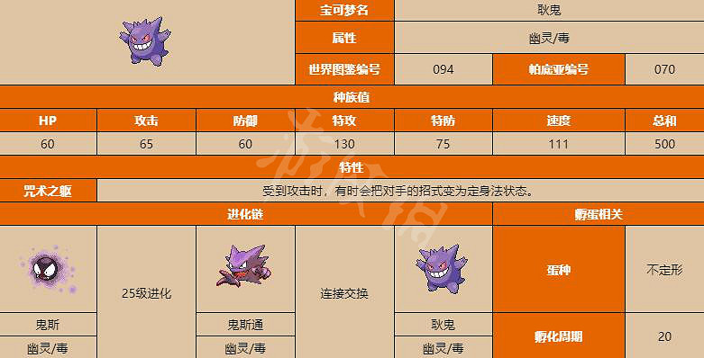 《寶可夢朱紫》耿鬼在哪換?耿鬼交換NPC位置一覽 《寶可夢朱紫》耿鬼在哪換?耿鬼交換NPC位置一覽