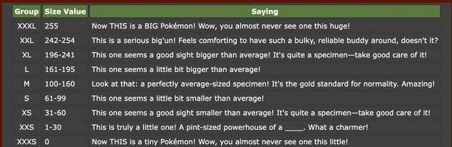 《寶可夢朱紫》新證章怎麽獲得?新證章獲得方法 《寶可夢朱紫》新證章怎麽獲得?新證章獲得方法