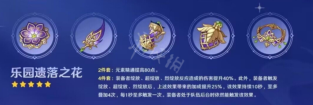 《原神》綻放套聖遺物給誰用?樂園遺落之花使用人物推薦 《原神》綻放套聖遺物給誰用?樂園遺落之花使用人物推薦