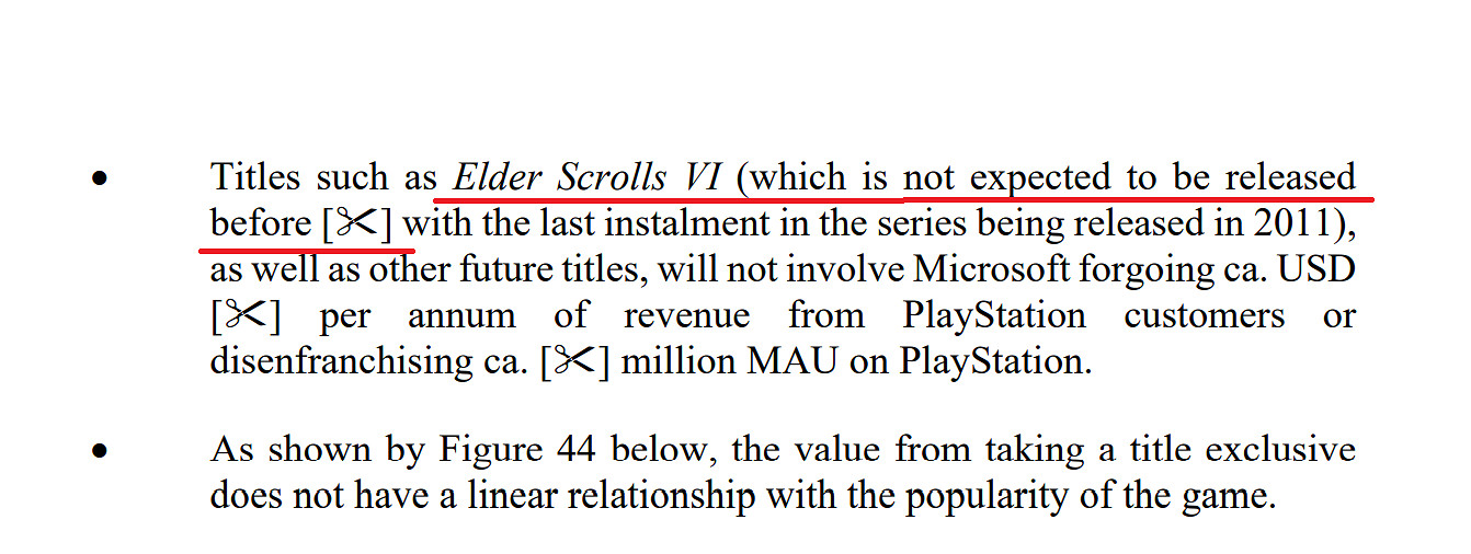 英國市場競爭管理局知道《上古卷軸6》的發售時間! 英國市場競爭管理局知道《上古卷軸6》的發售時間!