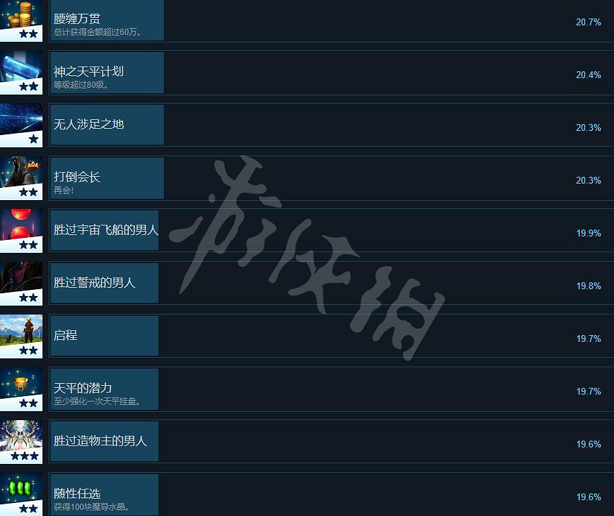 《神之天平》成就列表一覽 成就怎麽做? 《神之天平》成就列表一覽 成就怎麽做?