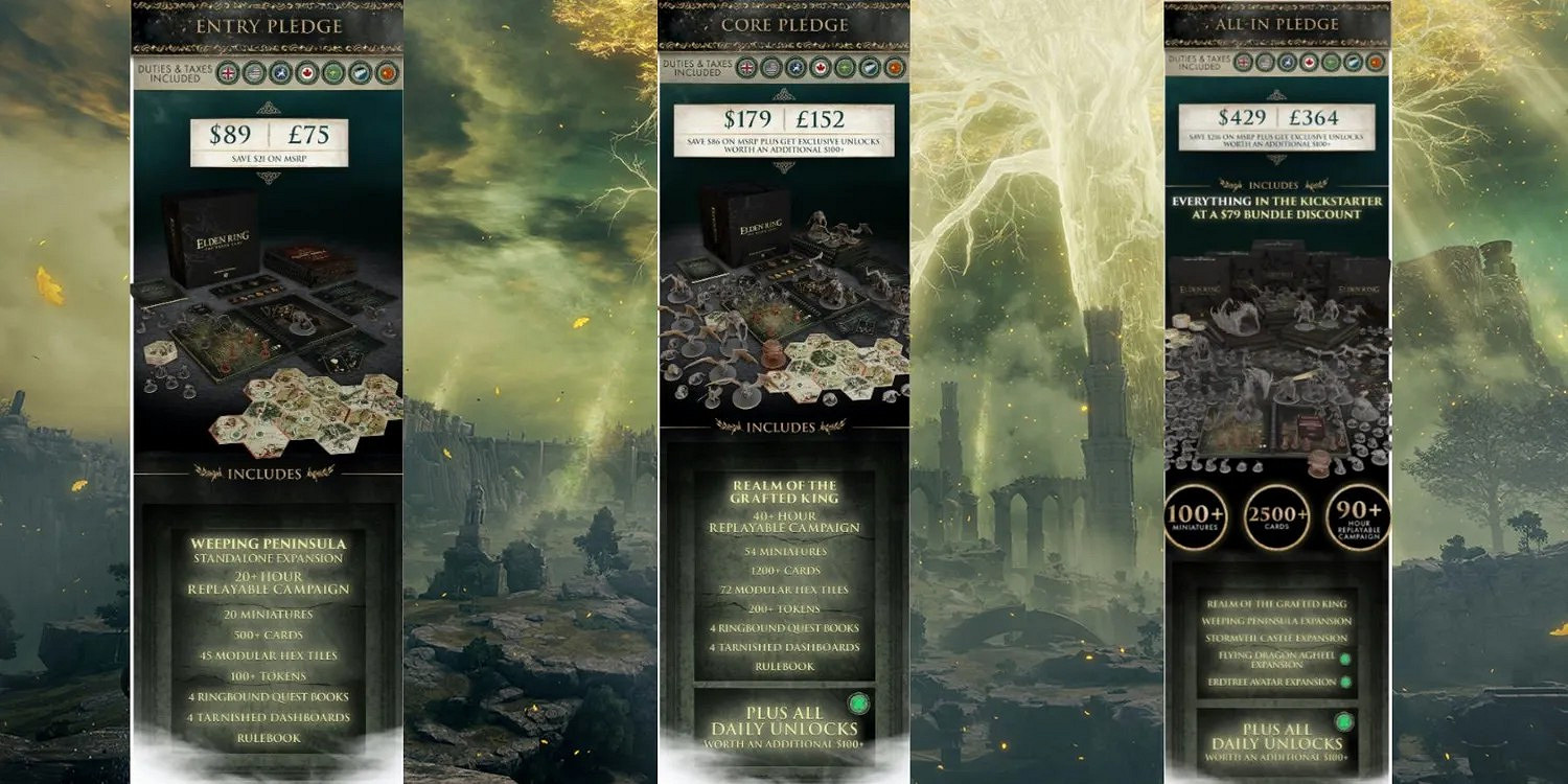 《艾爾登法環》桌遊眾籌上線 目標完成總額已達156萬美元