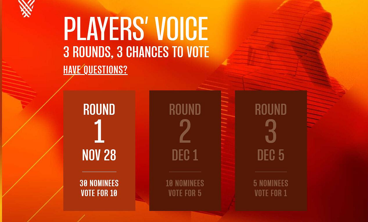 TGA22:"玩家之聲"獎首輪投票開啟!艾爾登法環目前第一 TGA22:"玩家之聲"獎首輪投票開啟!艾爾登法環目前第一