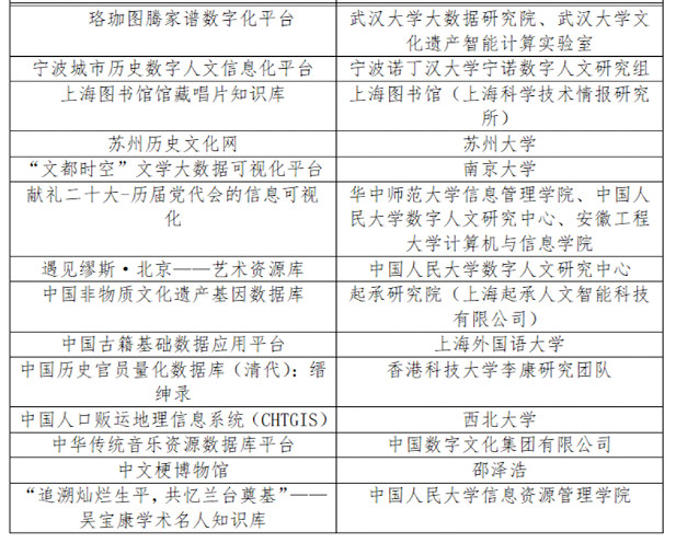 讓死去回憶開始圍毆我的中文梗博物館,又整了個大活 讓死去回憶開始圍毆我的中文梗博物館,又整了個大活