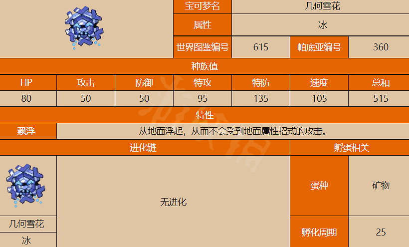 《寶可夢朱紫》幾何雪花在哪抓?幾何雪花抓捕地點分享 《寶可夢朱紫》幾何雪花在哪抓?幾何雪花抓捕地點分享