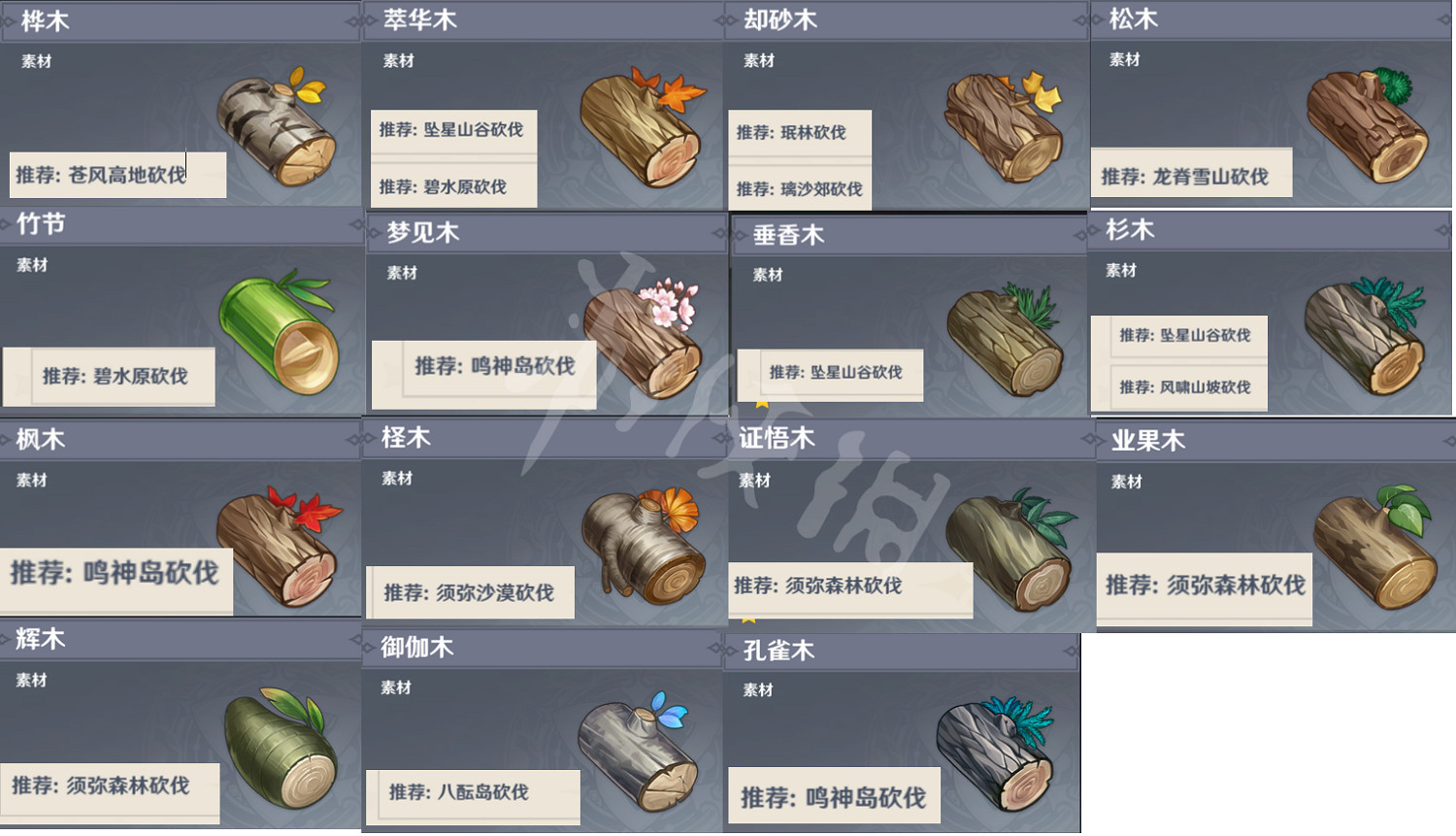 《原神》樹木在哪砍?樹木砍伐推薦圖分享 《原神》樹木在哪砍?樹木砍伐推薦圖分享