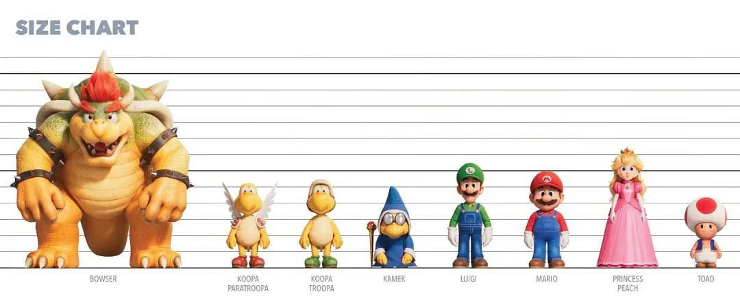 NS新聞 馬裡奧動畫電影多圖泄 斯普拉遁3打工活動