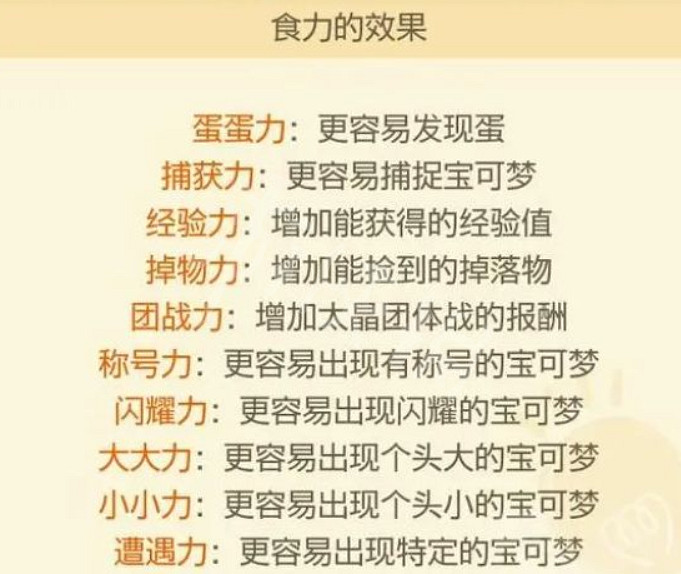 《寶可夢朱紫》三明治有什麽作用?三明治配方分享 《寶可夢朱紫》三明治有什麽作用?三明治配方分享
