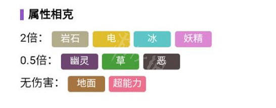 《寶可夢朱紫》烏鴉頭頭怎麽進化?烏鴉頭頭進化方法分享 《寶可夢朱紫》烏鴉頭頭怎麽進化?烏鴉頭頭進化方法分享
