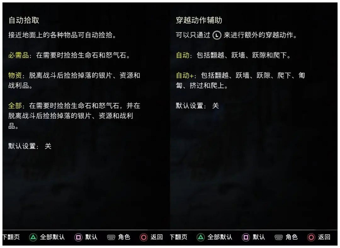 通關《戰神:諸神黃昏》後 我的年度最佳遊戲選好了 通關《戰神:諸神黃昏》後 我的年度最佳遊戲選好了