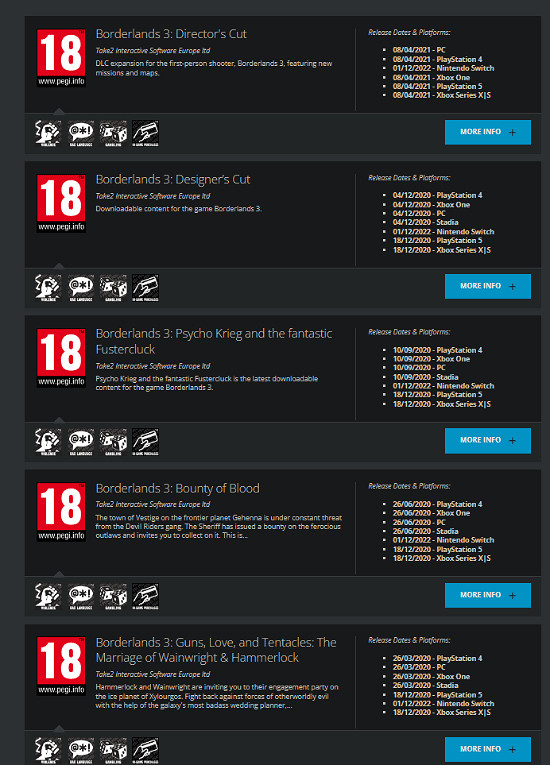 少兒不宜成人級！Switch版《邊緣禁地3》歐洲評級曝光