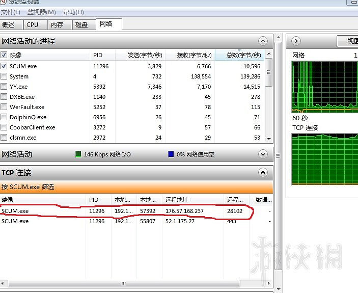 《人渣》scum怎麽邀請好友?scum線上組隊方法介紹 《人渣》scum怎麽邀請好友?scum線上組隊方法介紹