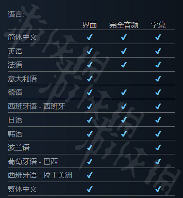 《漫威午夜之子》支援中文遊玩嗎?遊戲支援語言一覽 《漫威午夜之子》支援中文遊玩嗎?遊戲支援語言一覽