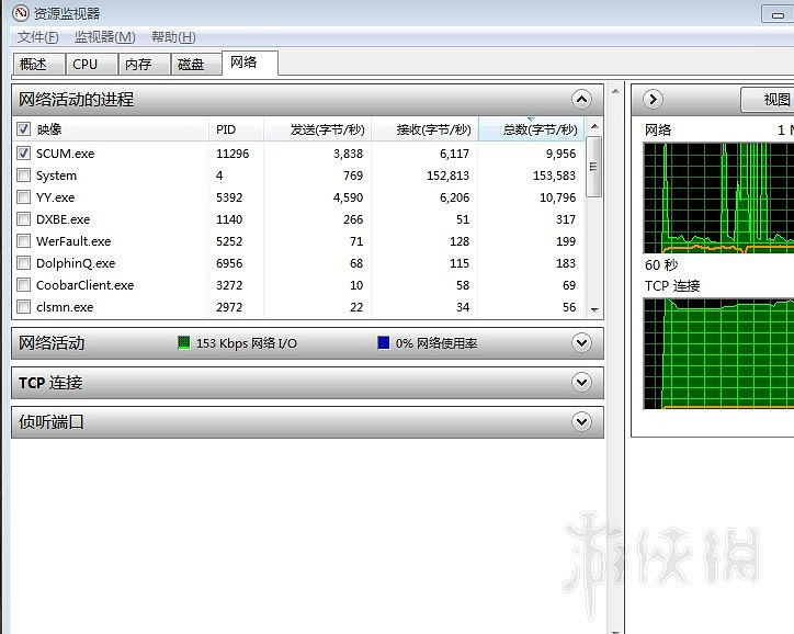 《人渣》scum怎麽邀請好友?scum線上組隊方法介紹 《人渣》scum怎麽邀請好友?scum線上組隊方法介紹