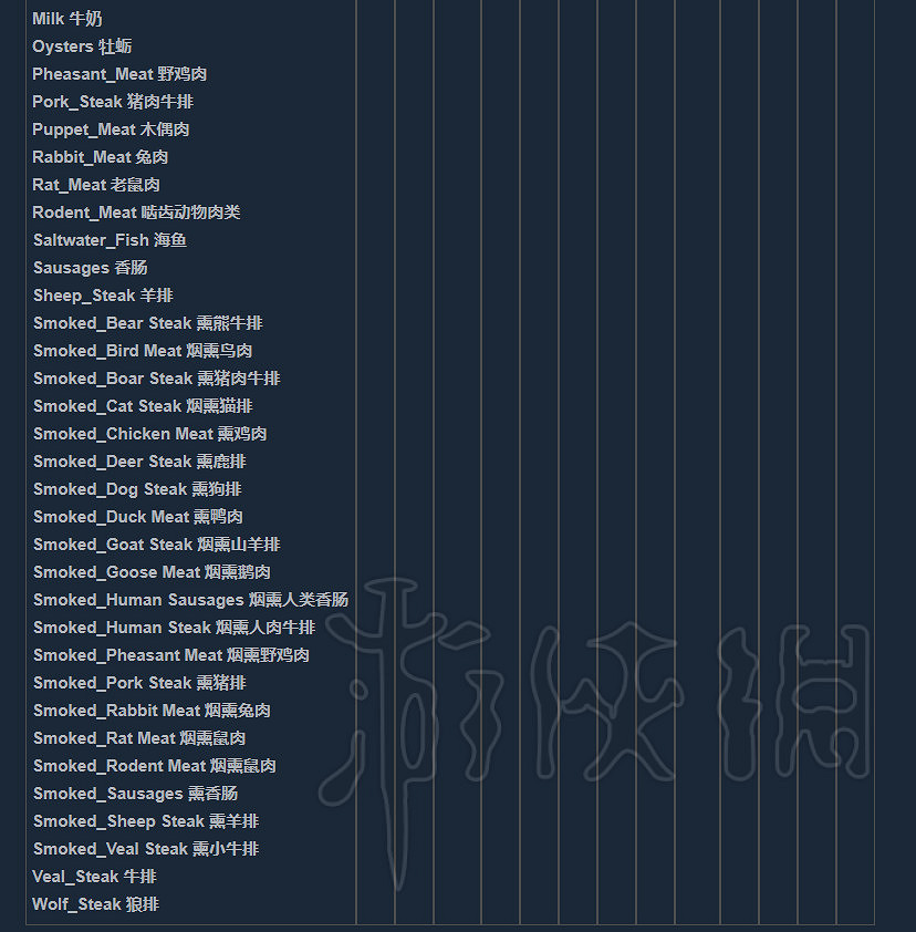 《人渣》維生素怎麽補充?營養物質一覽 《人渣》維生素怎麽補充?營養物質一覽