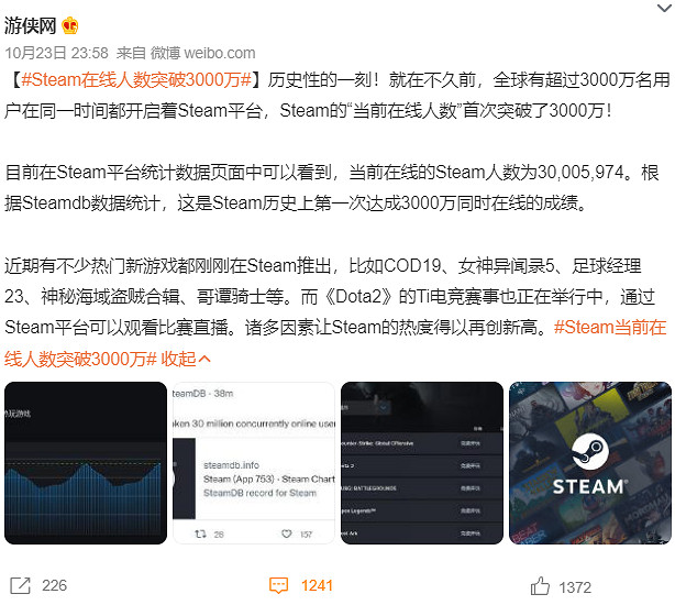 Steam線上人數又創新高,但……你還願意買買買嗎? Steam線上人數又創新高,但……你還願意買買買嗎?