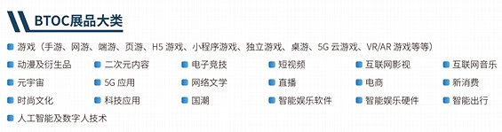 線上線下連動 2023年第二十屆ChinaJoy招商正式啟動 線上線下連動 2023年第二十屆ChinaJoy招商正式啟動