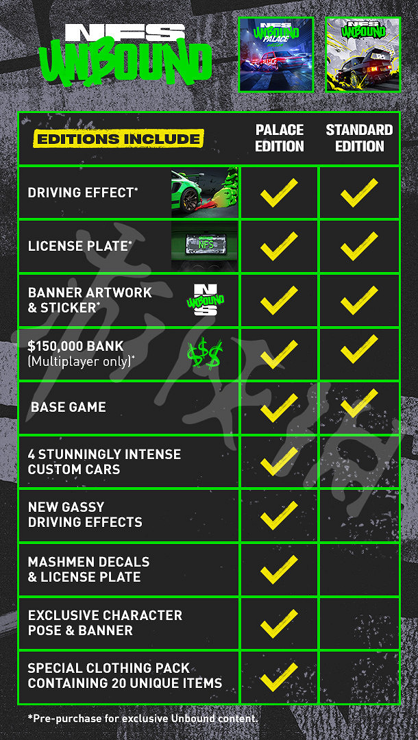 《極速快感：桀驁不馴》殿堂版有什麽內容？殿堂版內容一覽