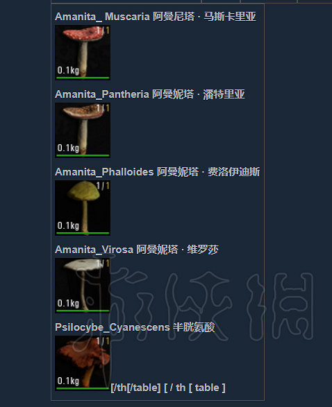 《人渣》維生素怎麽補充？營養物質一覽