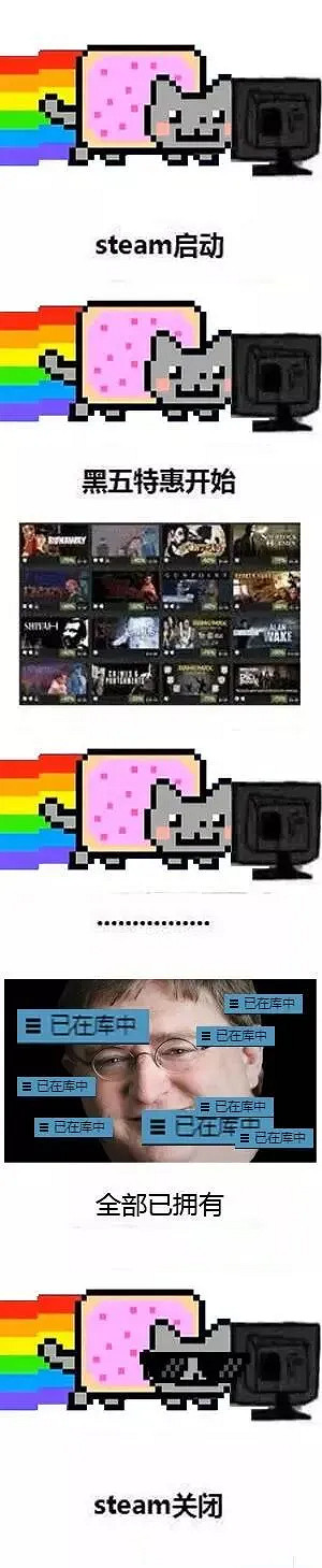 Steam線上人數又創新高,但……你還願意買買買嗎? Steam線上人數又創新高,但……你還願意買買買嗎?