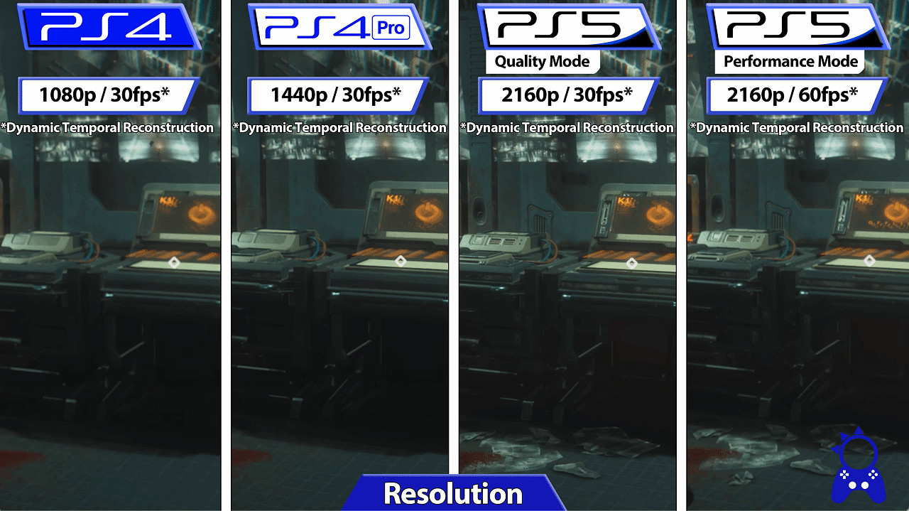 《木衛四協議》PS平台畫質對比 PS4表現依舊出色！