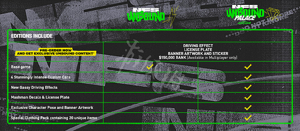《極速快感：桀驁不馴》豪華版有什麽？豪華版價格及內容介紹