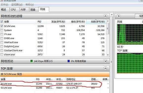 《人渣》SCUM怎麽連線？SCUM連線方法介紹