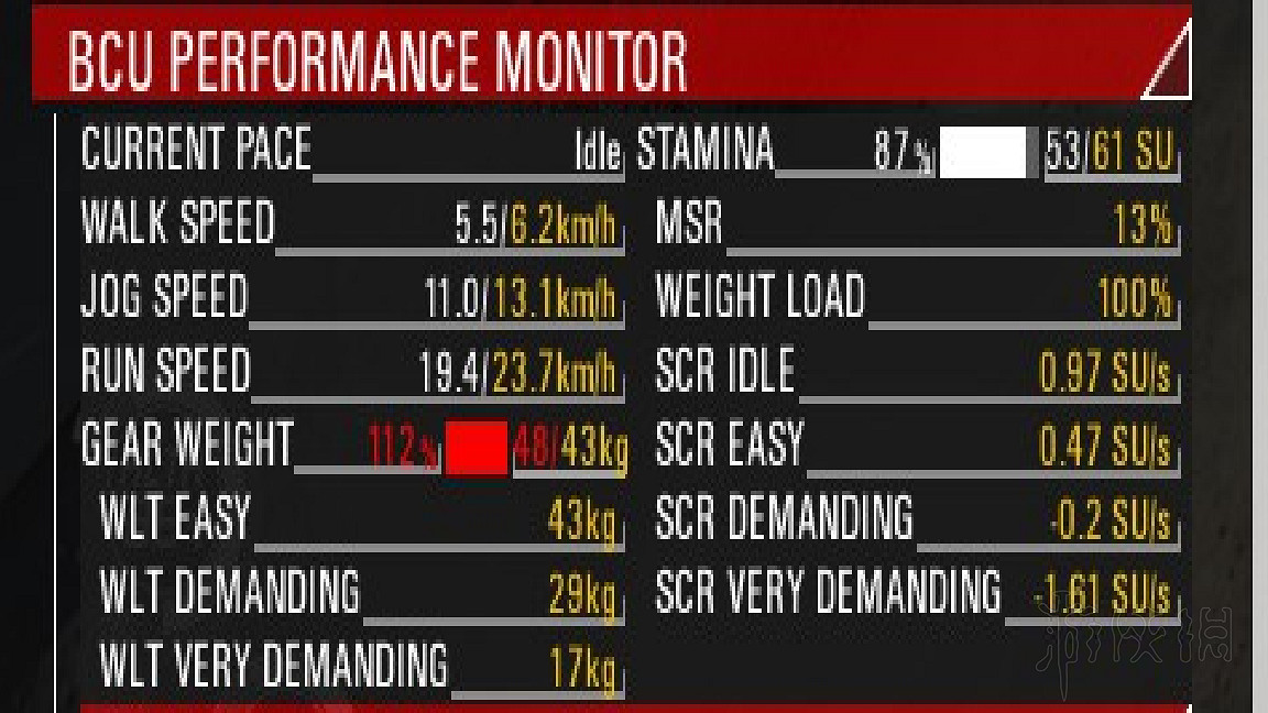 《人渣》SCUM加點與製作權限關係圖文分析 SCUM怎麽投矛? 《人渣》SCUM加點與製作權限關係圖文分析 SCUM怎麽投矛?