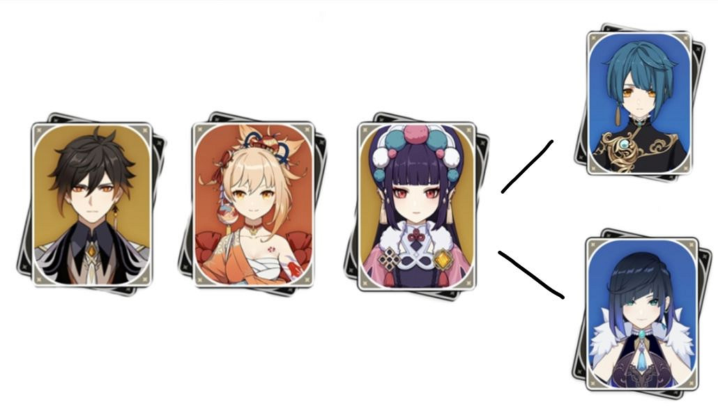 《原神》行秋怎麽配隊？行秋配隊分享