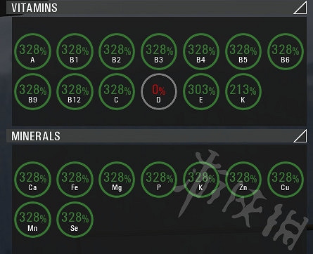 《人渣》左邊各項指數是什麽意思？身體指數介紹