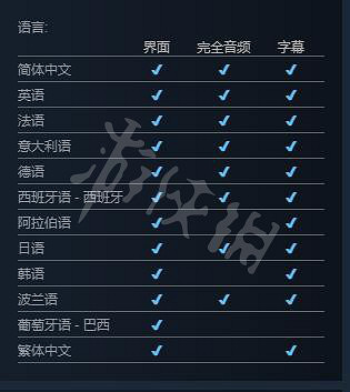 《極速快感:桀驁不馴》有中文配音嗎?中文配音介紹 《極速快感:桀驁不馴》有中文配音嗎?中文配音介紹