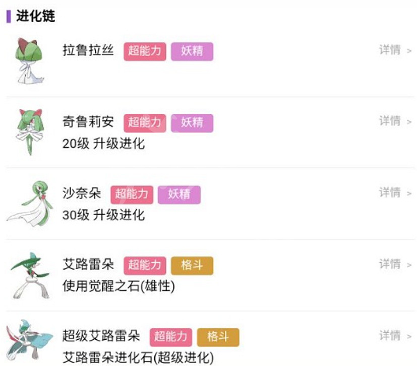 《寶可夢朱紫》艾路雷朵怎麽進化?艾路雷朵進化條件分享 《寶可夢朱紫》艾路雷朵怎麽進化?艾路雷朵進化條件分享