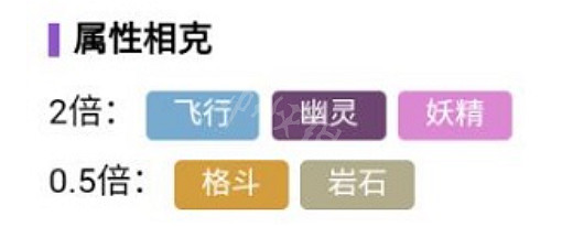 《寶可夢朱紫》艾路雷朵怎麽進化?艾路雷朵進化條件分享 《寶可夢朱紫》艾路雷朵怎麽進化?艾路雷朵進化條件分享