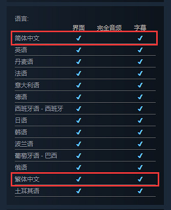 解謎新作《森林四重奏》發售日宣傳片 下周發售 解謎新作《森林四重奏》發售日宣傳片 下周發售