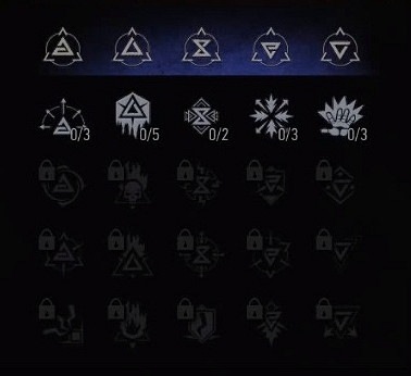 《巫師3：狂獵》技能樹圖文解析攻略