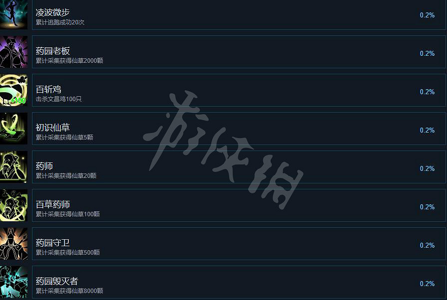 《輪迴修仙路》成就攻略大全 成就怎麽做? 《輪迴修仙路》成就攻略大全 成就怎麽做?