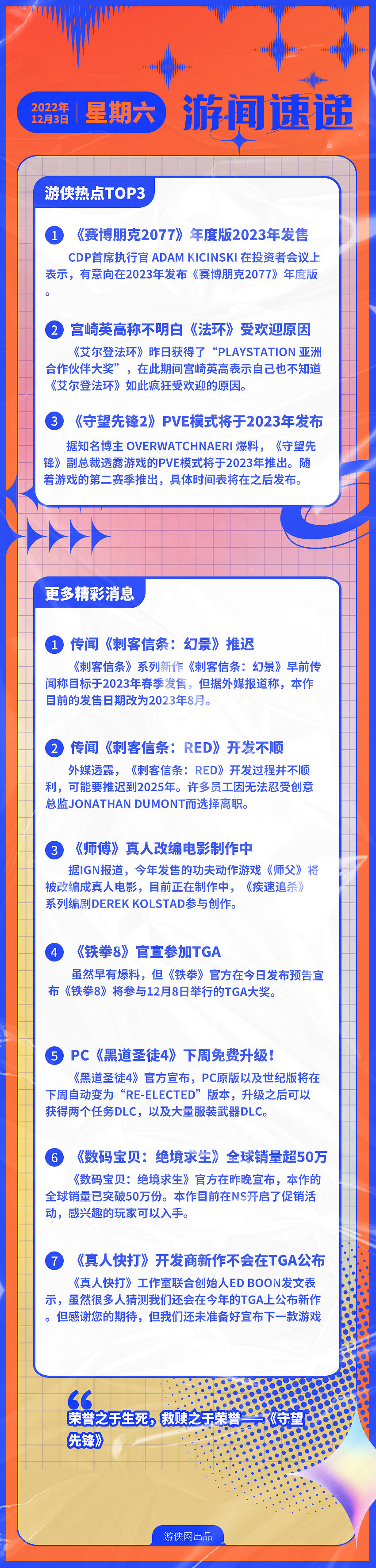 早報：《AC幻景》發售推遲《OW2》PVE明年推出