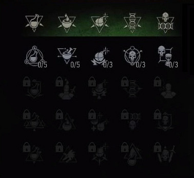 《巫師3：狂獵》技能樹圖文解析攻略