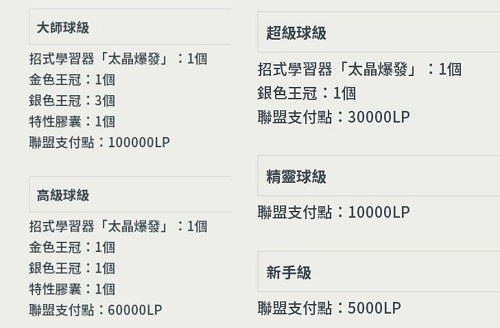 NS新聞 jojo遊戲角色更新 寶可夢朱紫開啟級別對戰
