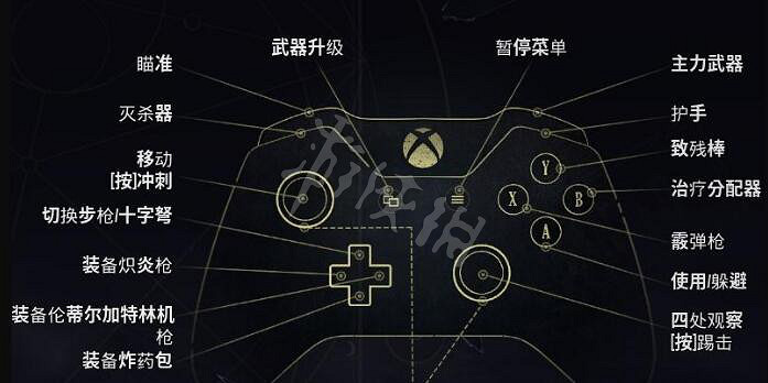 《暗邪西部》怎麽換槍?換槍操作方法介紹 《暗邪西部》怎麽換槍?換槍操作方法介紹