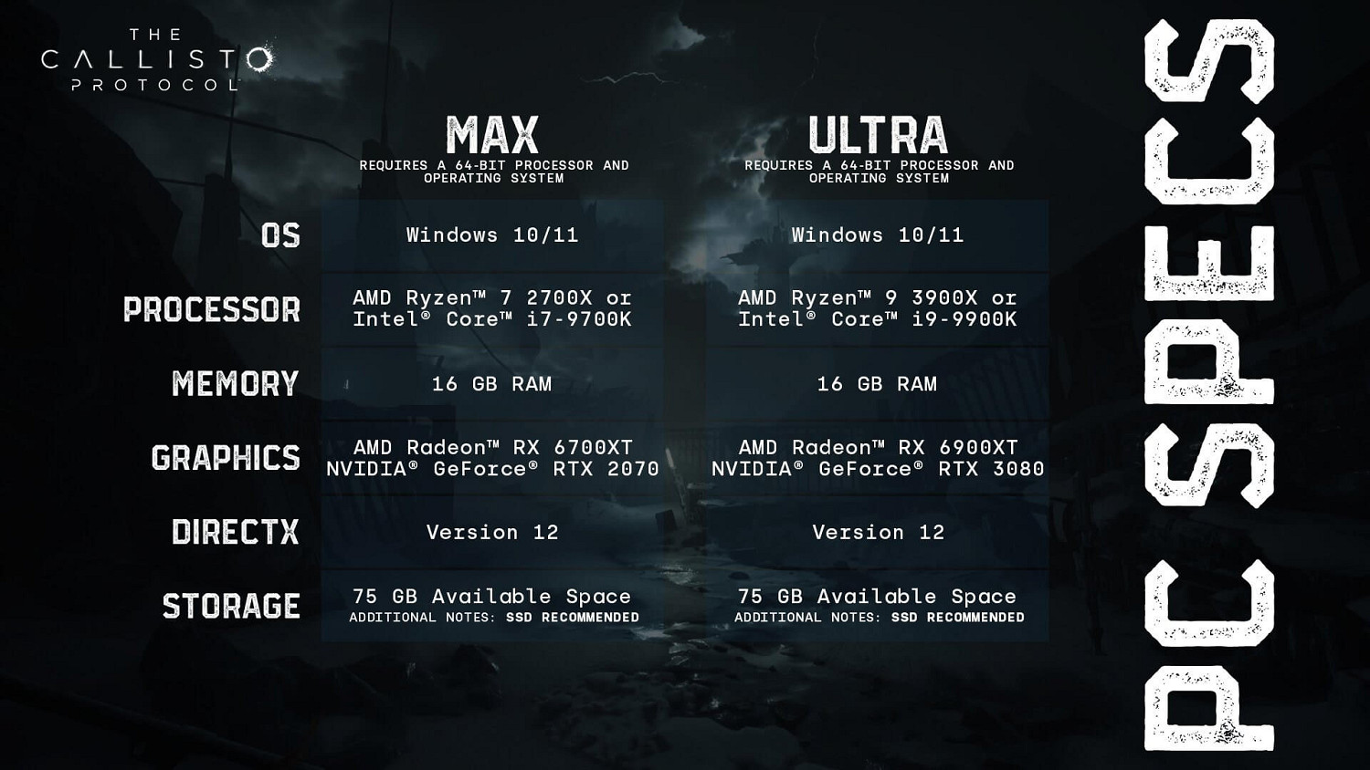 RTX 4090《木衛四協議》15分鐘展示 視覺震撼恐懼拉滿