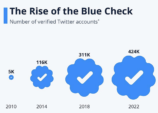 官方認證騙子讓上市公司損失百億 遊戲圈表示這我熟 官方認證騙子讓上市公司損失百億 遊戲圈表示這我熟