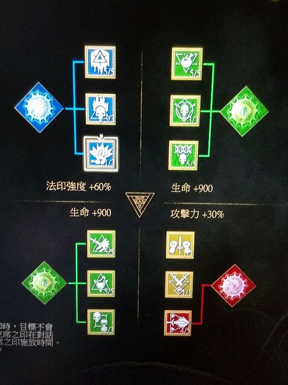 《巫師3:狂獵》鍊金加點心得 鍊金怎麽加點 《巫師3:狂獵》鍊金加點心得 鍊金怎麽加點