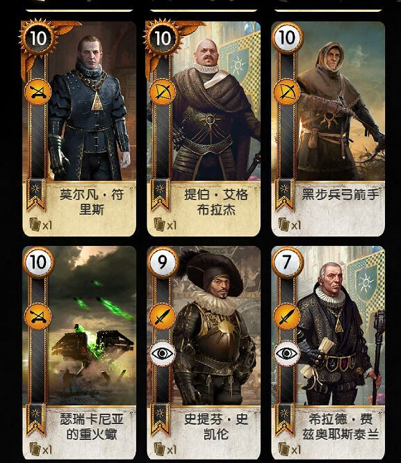 《巫師3：狂獵》通關心得體會 孤獨的白狼