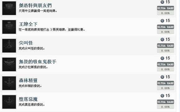 《巫師3：狂獵》全成就指南及心得體驗