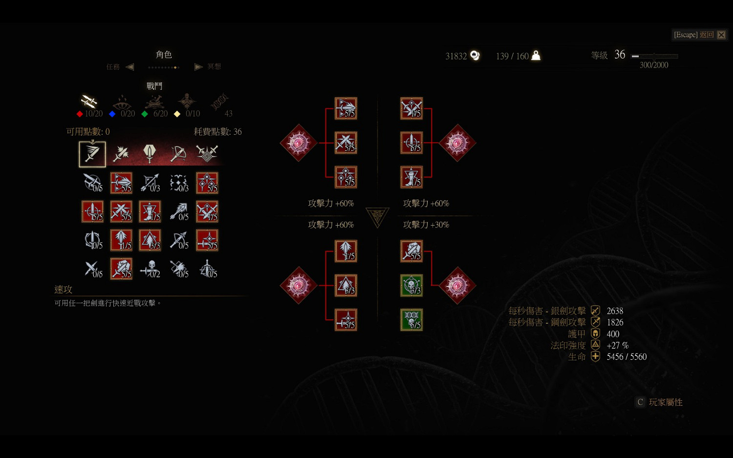 《巫師3：狂獵》熊學派加點及裝備選擇詳解攻略