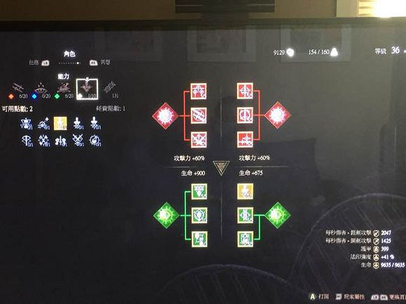 《巫師3:狂獵》貓流派加點推薦心得攻略 《巫師3:狂獵》貓流派加點推薦心得攻略